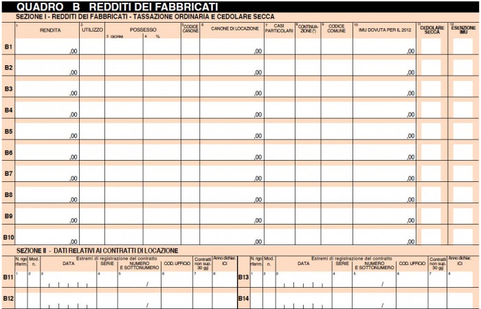 Dichiarazione Dei Redditi 2014: Novità E Come Compilare Il Quadro B Del ...